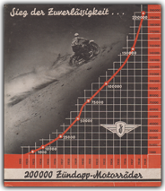 1939 Zündapp 'Victory of Reliability' brochure celebrating the 200000th motorcycle production mark